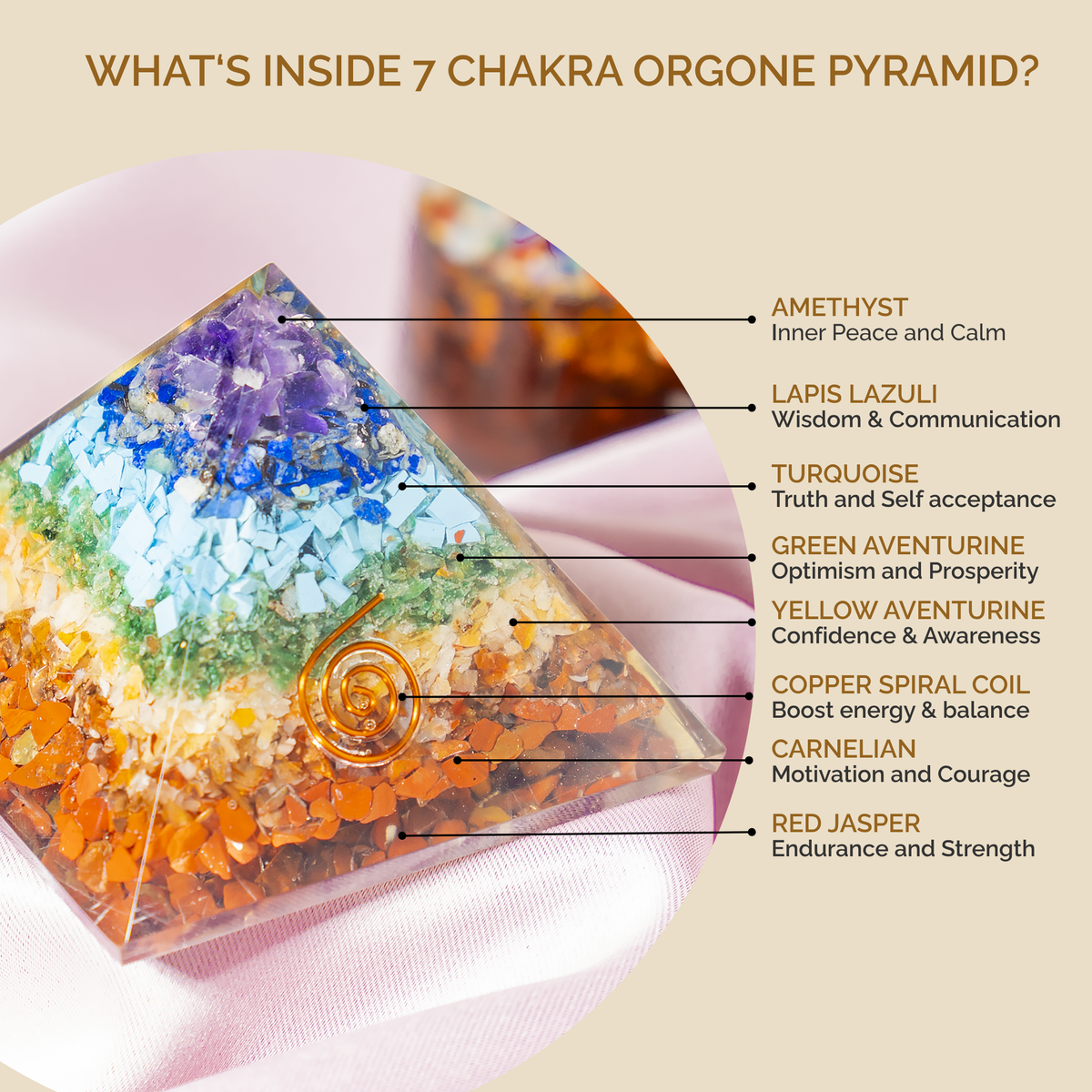Orgone 7 Chakra Pyramid