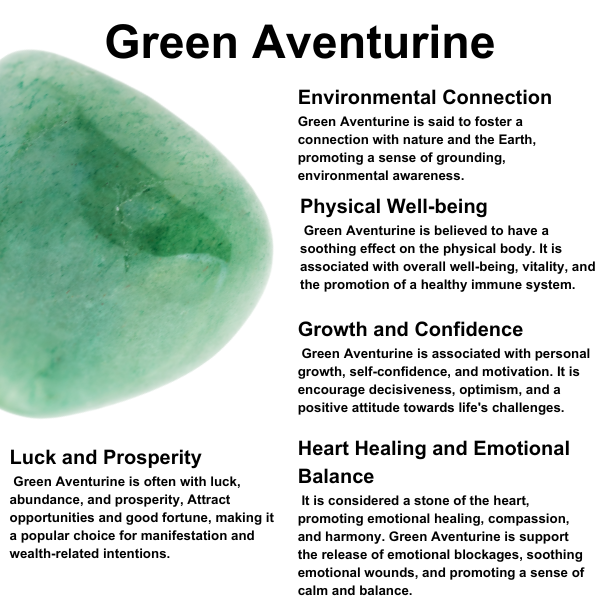 Money Magnet | Gemstone Bracelet